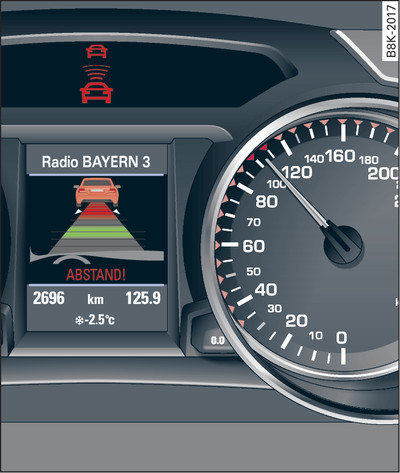 Instrument cluster: Driver intervention prompt